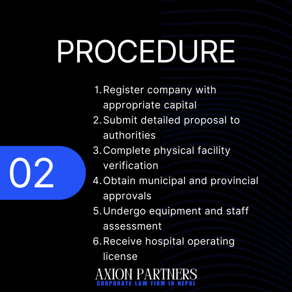 25-100 Bed Hospital Registration Process in Nepal