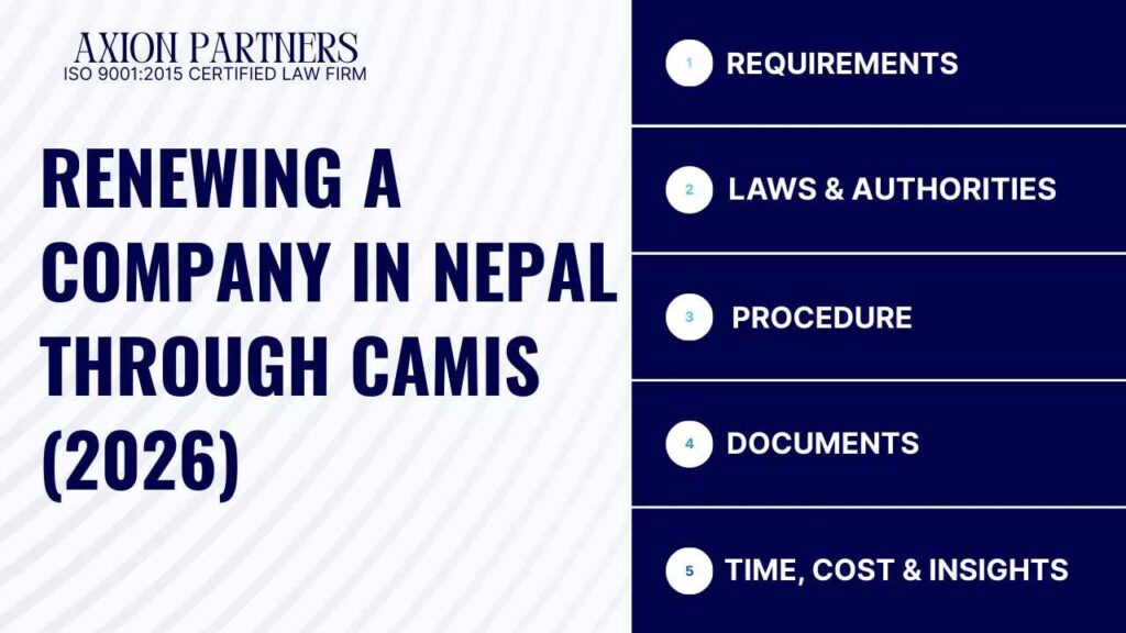 Company Renewal Process in Nepal