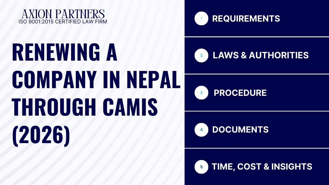 Company Renewal Process in Nepal