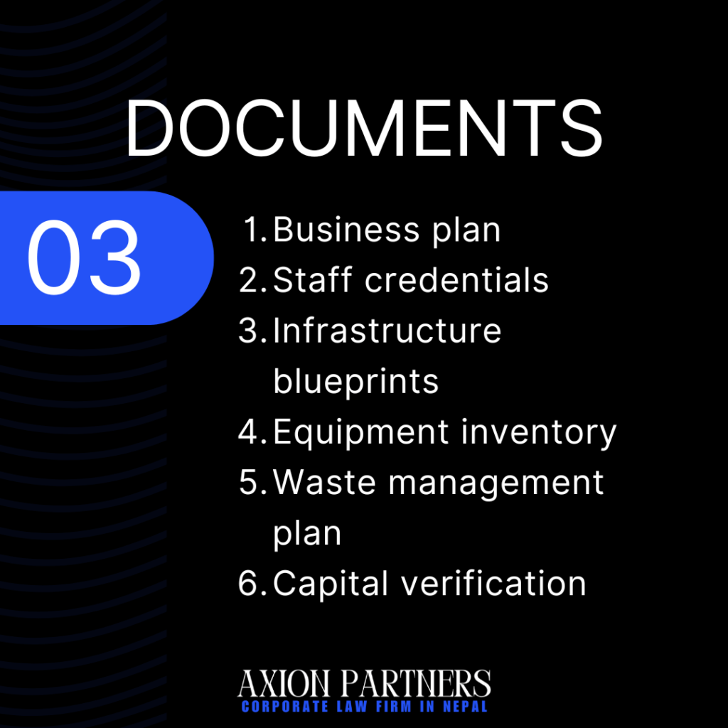 Documents Required for 25-100 Bed Hospital Registration