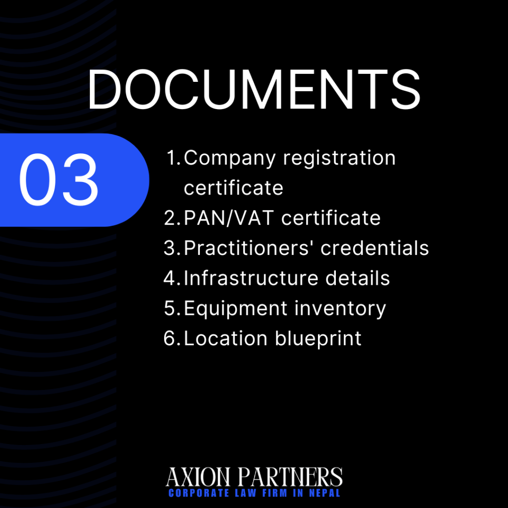 Documents Required for Clinic Polyclinic in Nepal