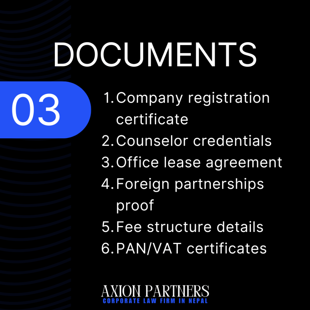 Documents Required for Education Consultancy License in Nepal
