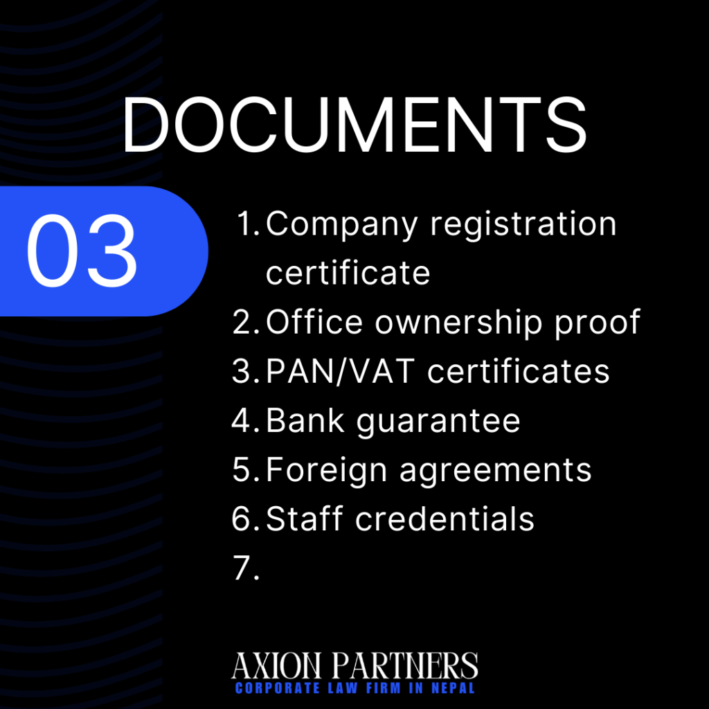 Documents Required for Manpower License in Nepal