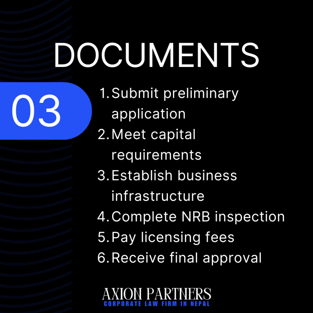 Documents Required for  money Exchange License in Nepal