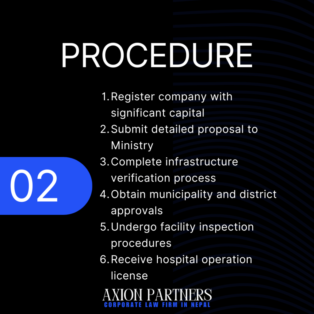 Large Hospital Registration Process in Nepal