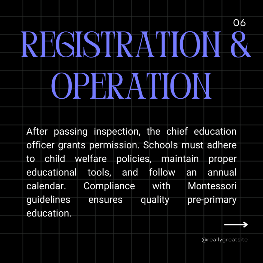 Montessori School Registration