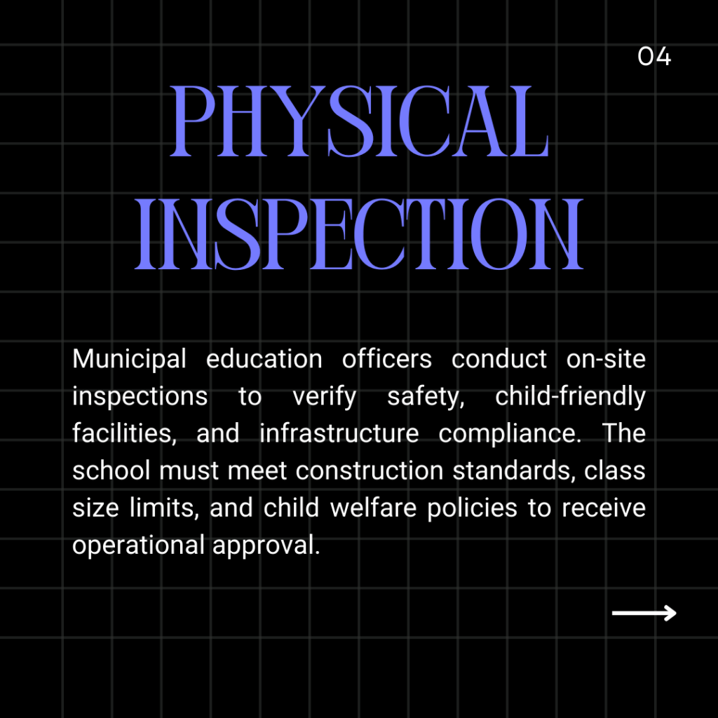 Physical Inspection