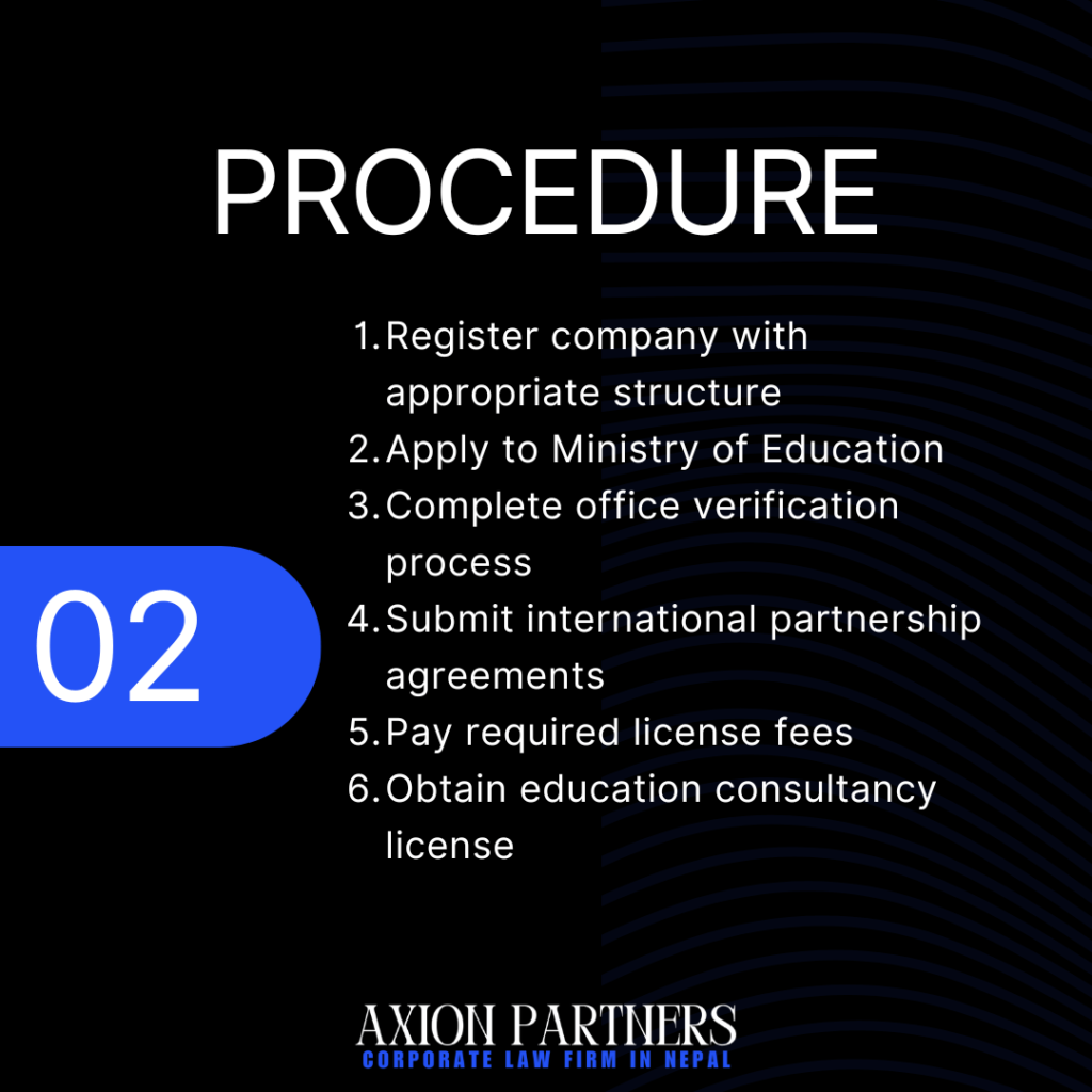 Process of Education Consultancy Company Registration in Nepal