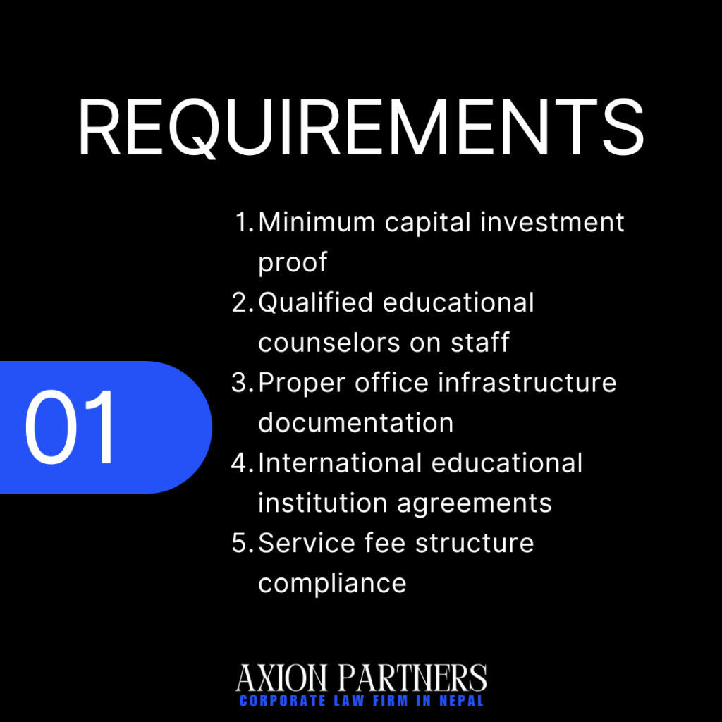 Requirements for Education Consultancy License