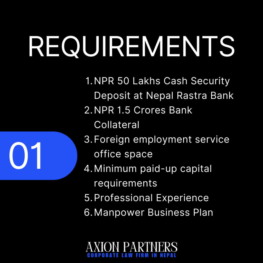 Requirements for Manpower License