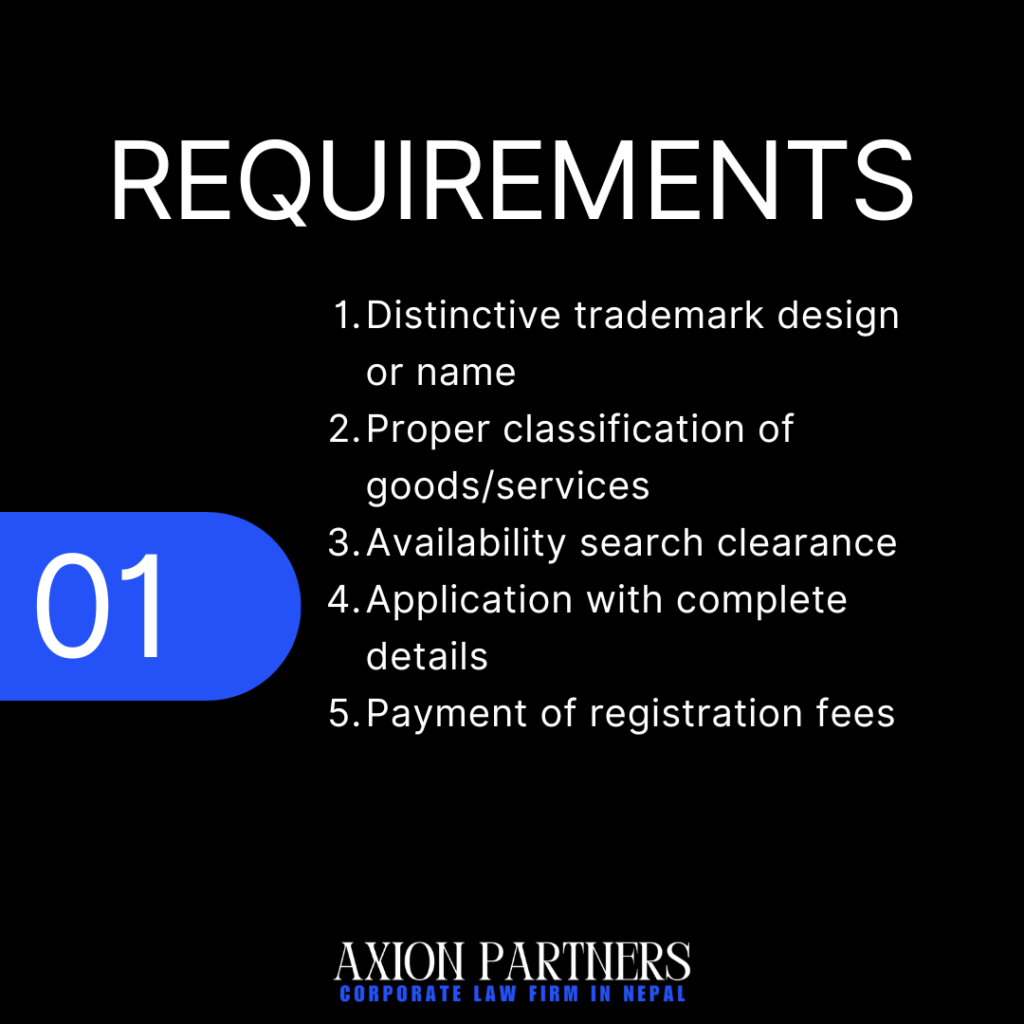Requirements for Trademark Registration Process in Nepal