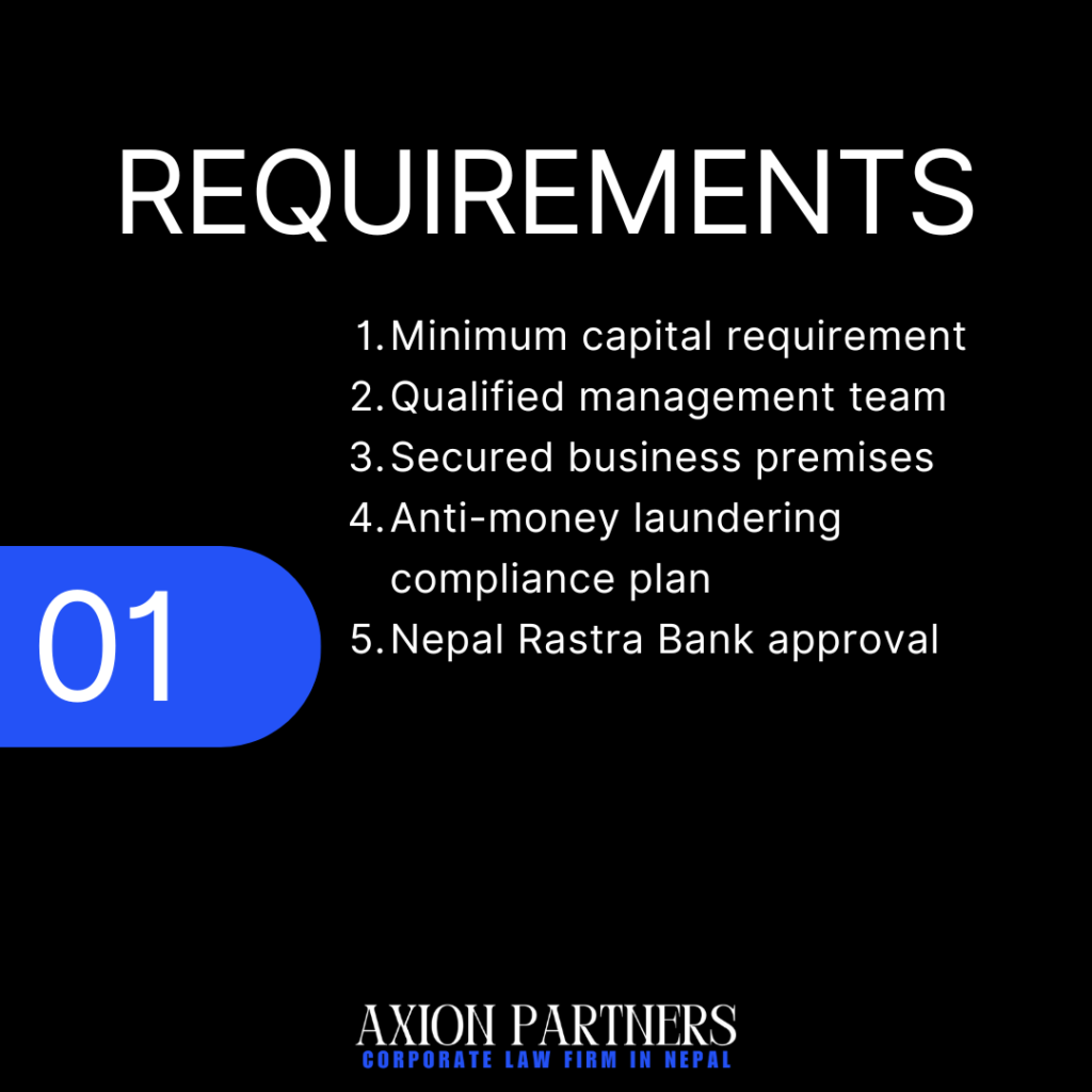 Requirements for money Exchange License in Nepal