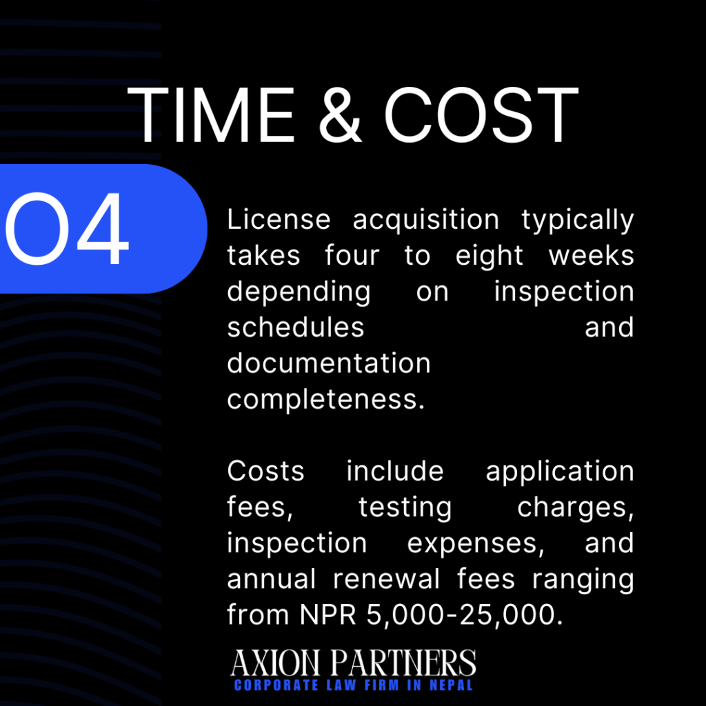 Time and Cost for License from DFTQC in Nepal