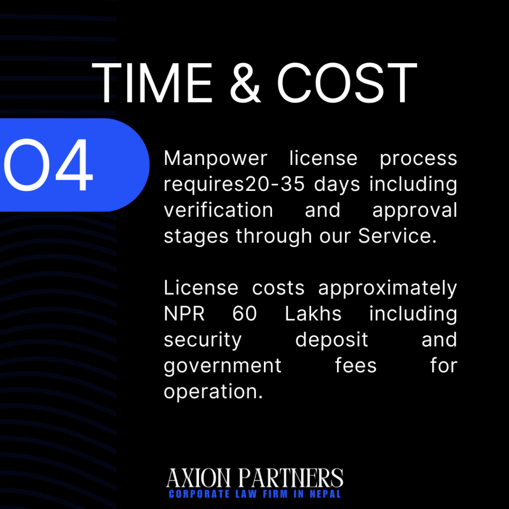 Time and Cost for Registering a Manpower Foreign Employment Service