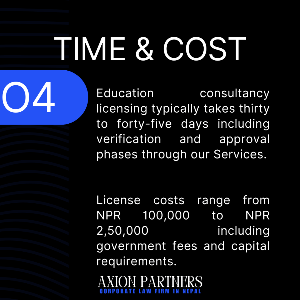 Time and Cost for Registering an Education Consultancy in Nepal