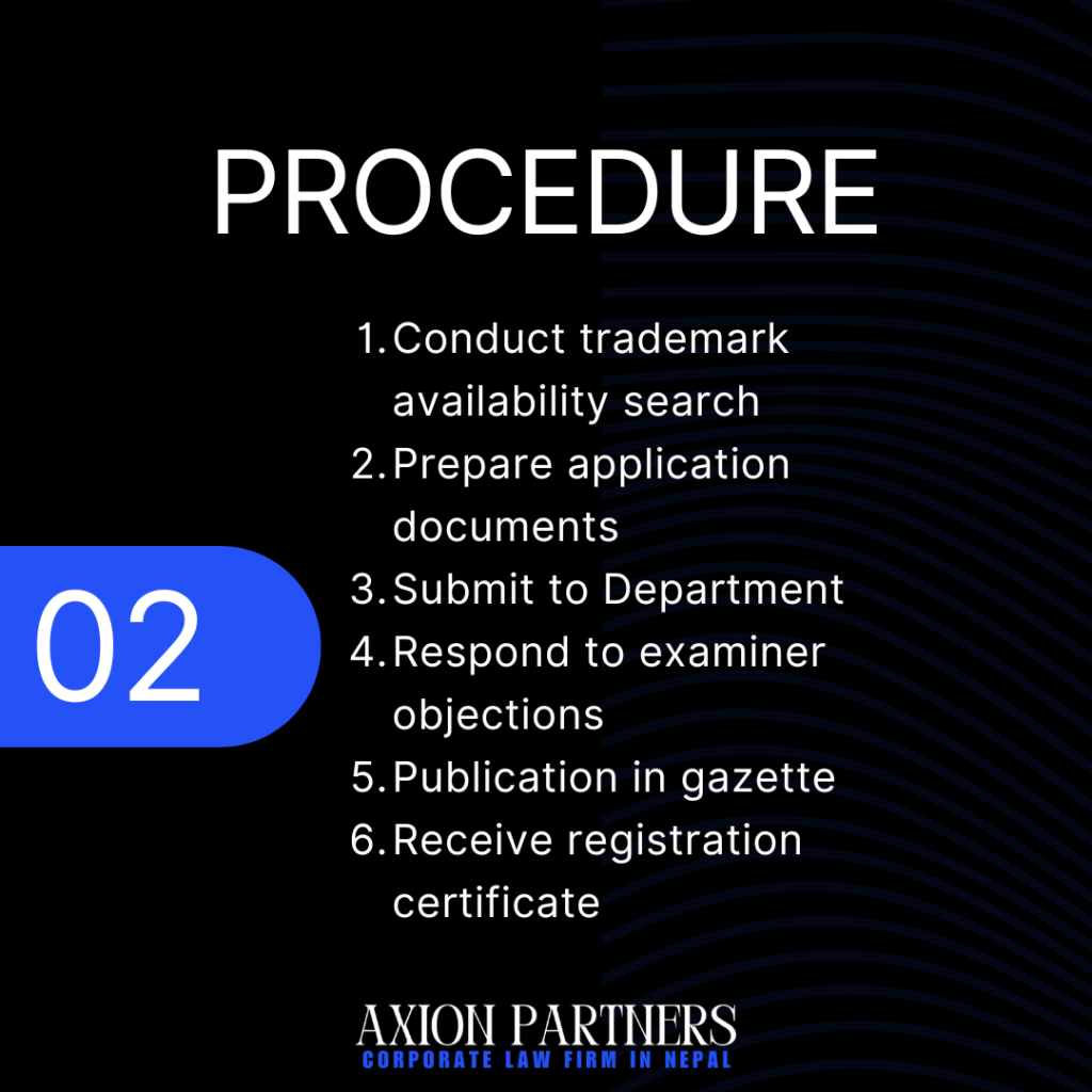 process for Trademark Registration in Nepal