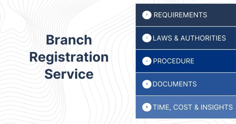 Branch Registration Service | Axion Partners