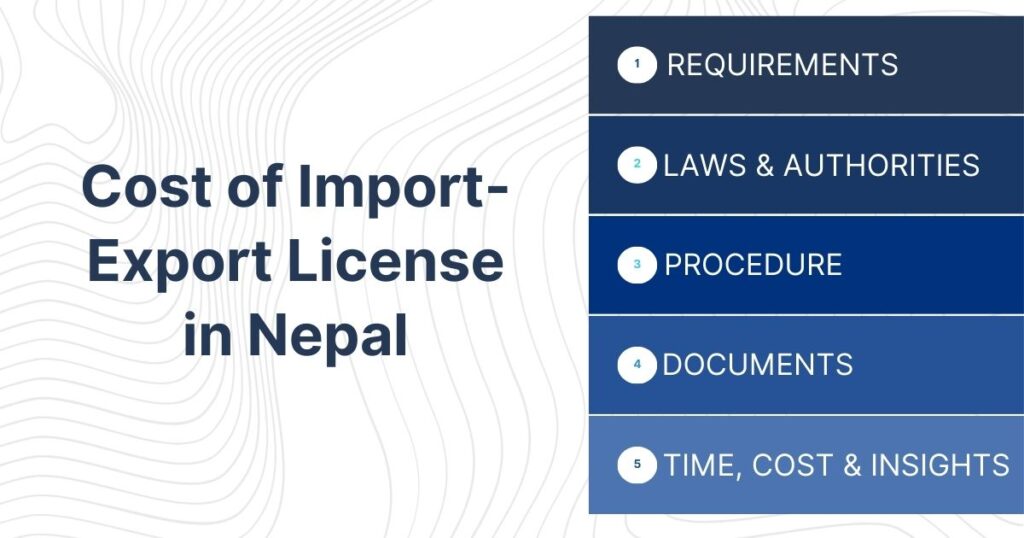 Cost of Import-Export License in Nepal