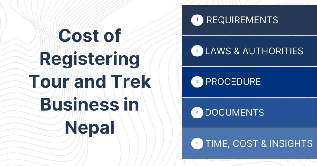 Cost of Registering Tour and Trek Business in Nepal