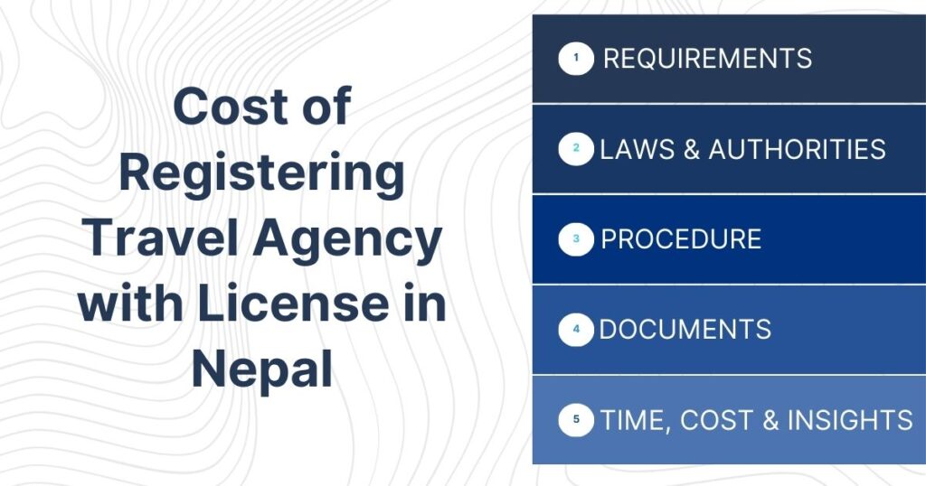 Cost of Registering Travel Agency with License in Nepal