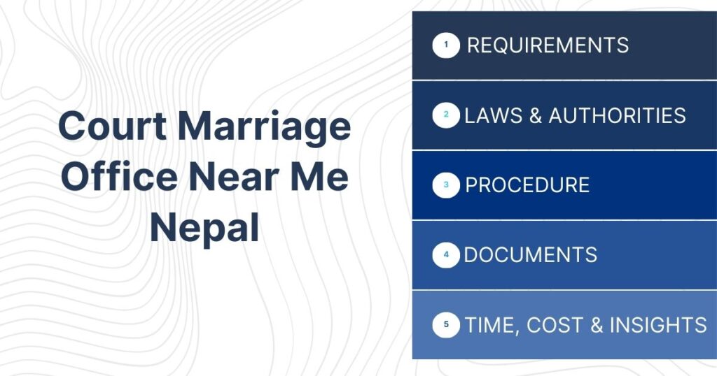 Court Marriage Office Near Me Nepal