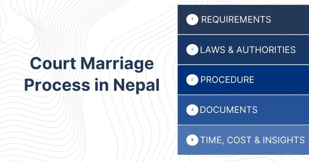 Court Marriage Process in Nepal