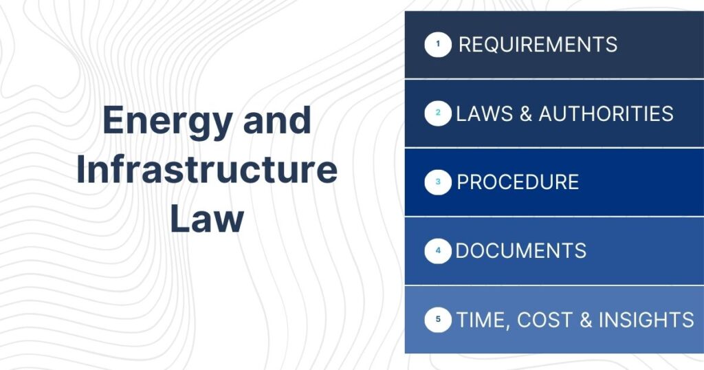 Energy and Infrastructure Law