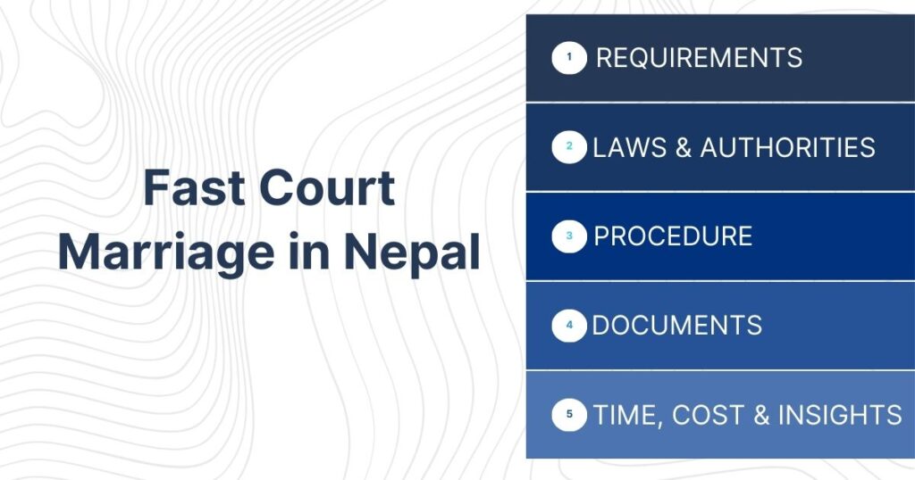 Fast Court Marriage in Nepal: Process, Cost, Time