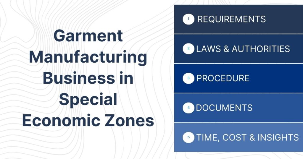 Garment Manufacturing Business in Special Economic Zones