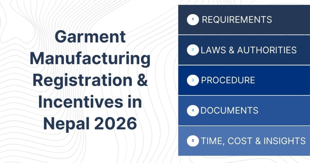 Garment Manufacturing Registration & Incentives in Nepal 2026
