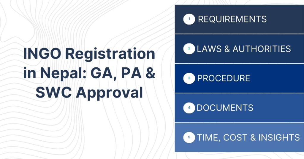 INGO Registration in Nepal: GA, PA & SWC Approval