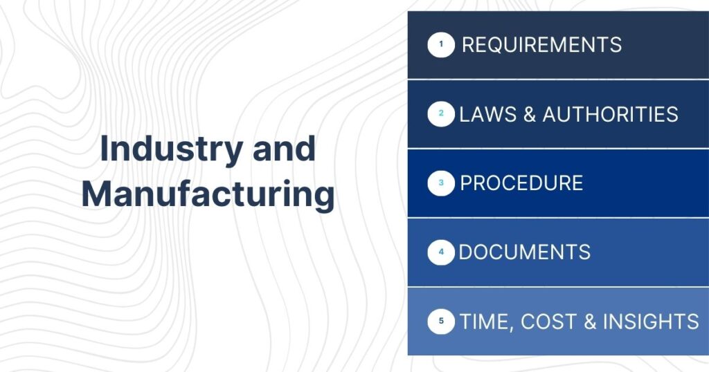 Industry and Manufacturing