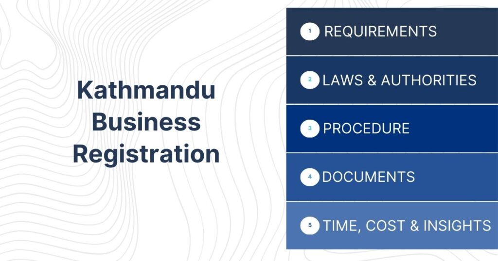 Kathmandu Business Registration: Cost, Time, Process