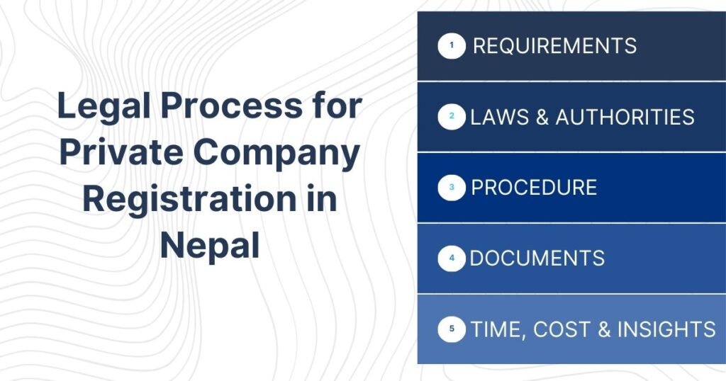 Legal Process for Private Company Registration in Nepal