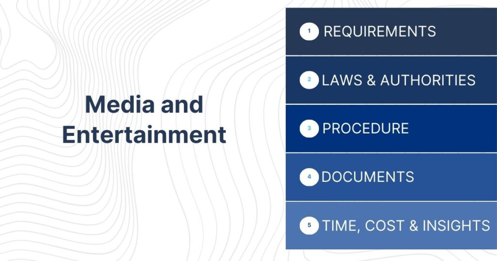 Media and Entertainment