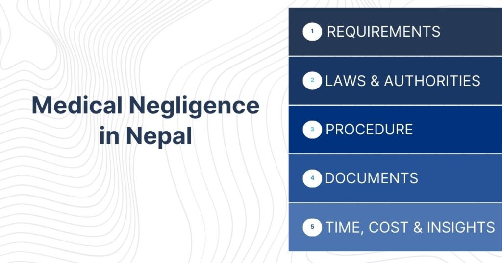 Medical Negligence in Nepal