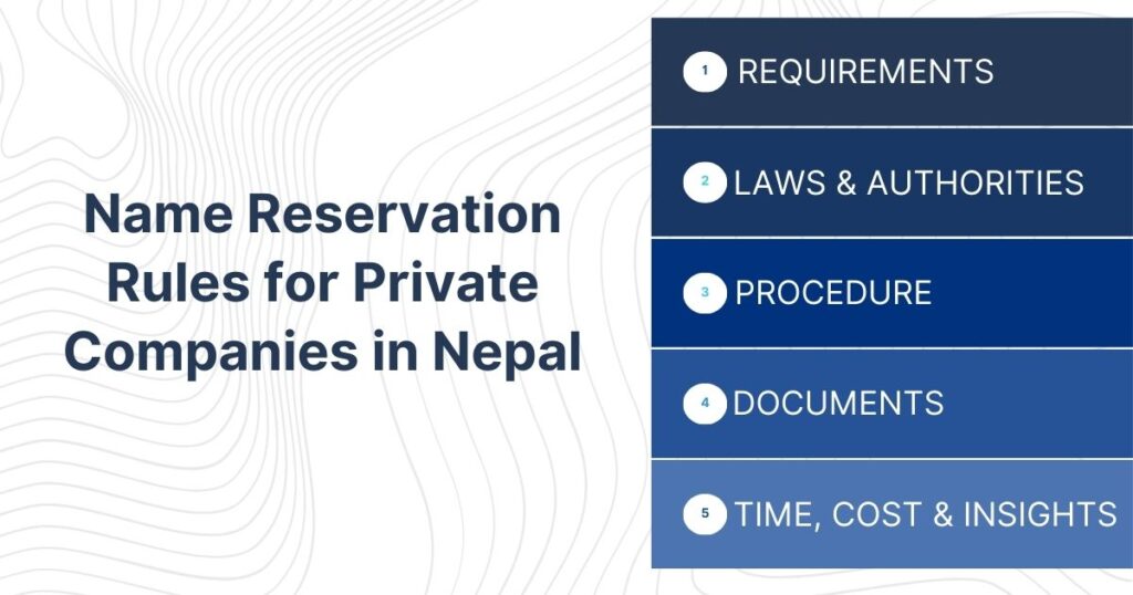Name Reservation Rules for Private Companies in Nepal