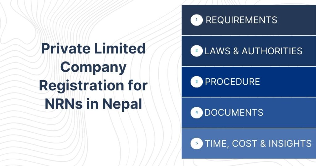 Private Limited Company Registration for NRNs in Nepal