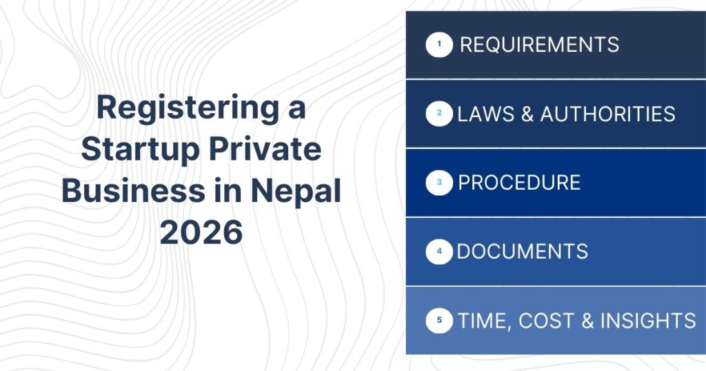 Registering a Startup Private Business in Nepal 2026