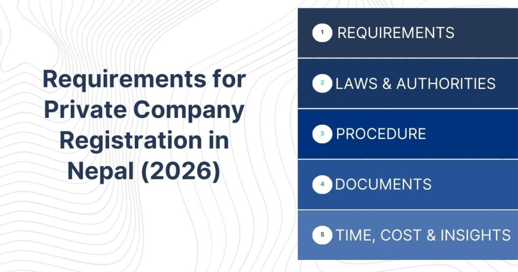Requirements for Private Company Registration in Nepal (2026)