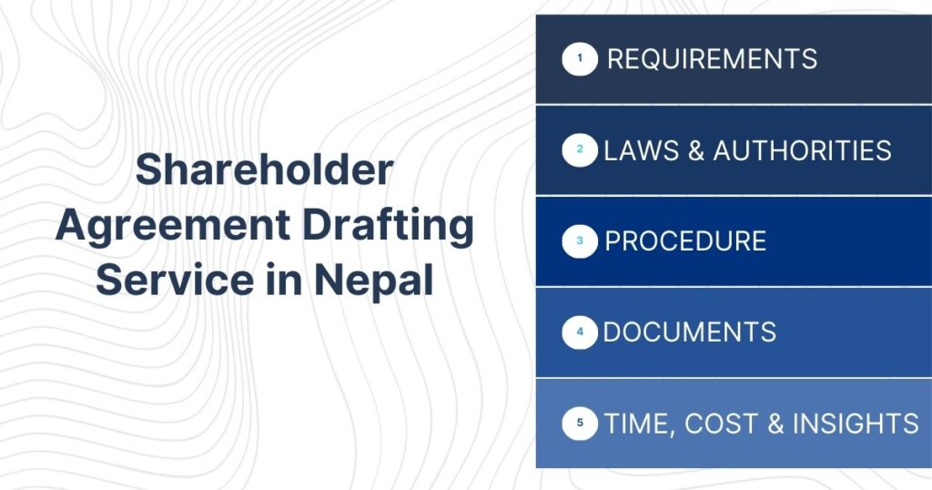 Shareholder Agreement Drafting Service in Nepal