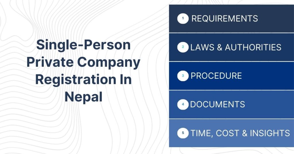 Single-Person Private Company Registration In Nepal