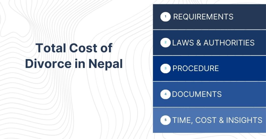 Total Cost of Divorce in Nepal