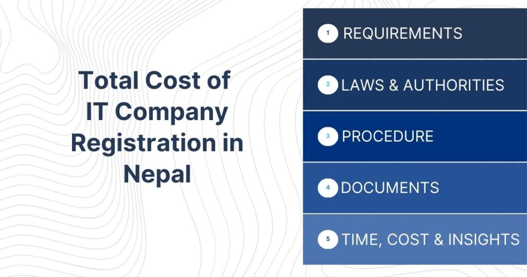 Total Cost of IT Company Registration in Nepal