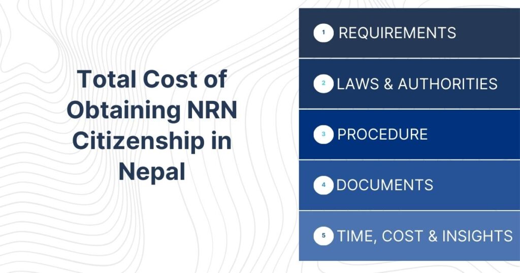 Total Cost of Obtaining NRN Citizenship in Nepal