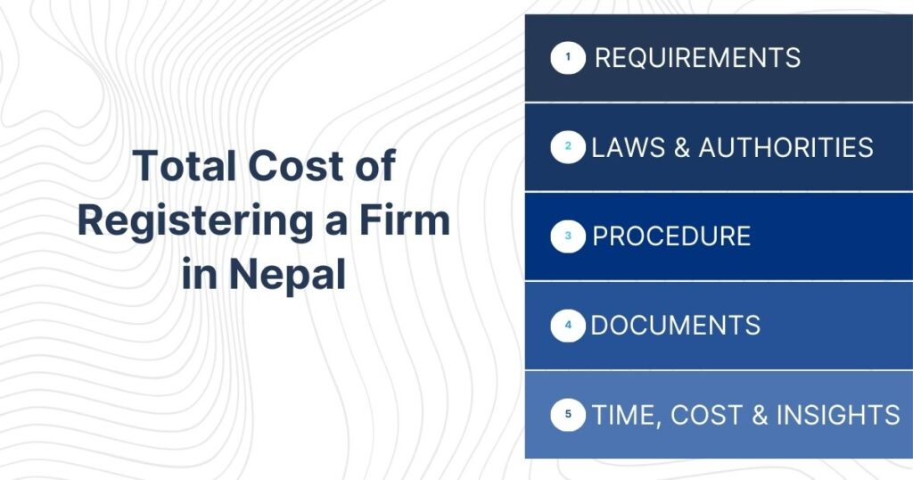 Total Cost of Registering a Firm in Nepal