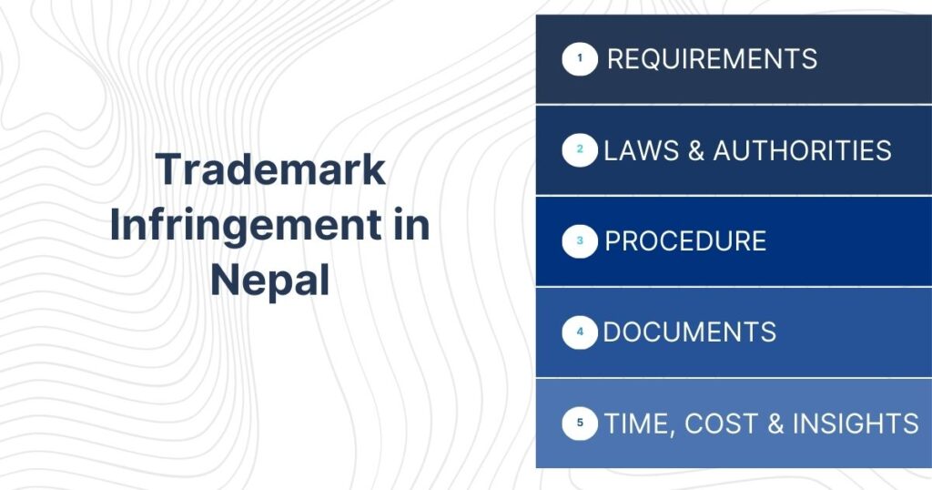 Trademark Infringement in Nepal: Law, Fines, Court