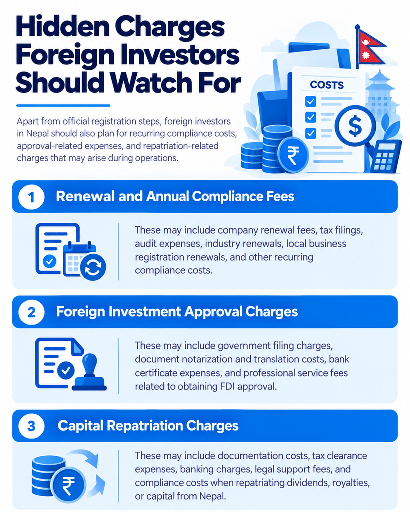 Hidden Charges Should Foreign Investors Watch For